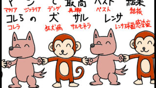 再興感染症を暗記するためのゴロイラスト